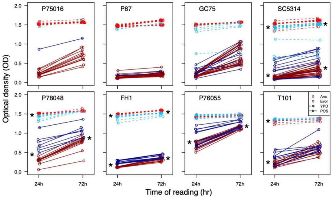 Fig2_JC_CB